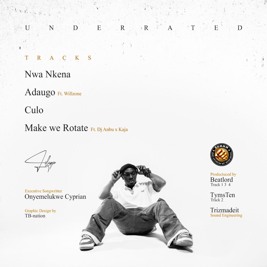 Lilcyp Underated EP Tracklist Cover Art