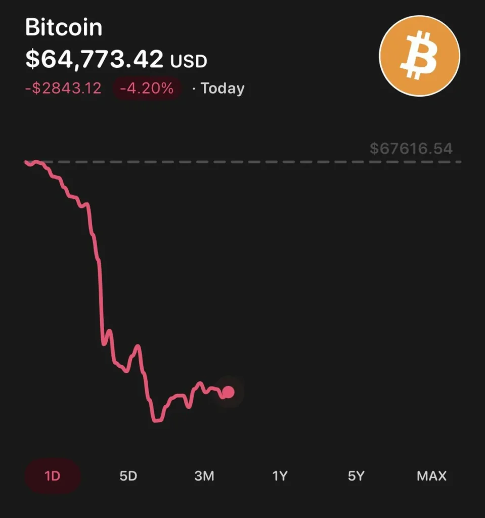 Bitcoin symbol with red downward arrow showing crypto market decline