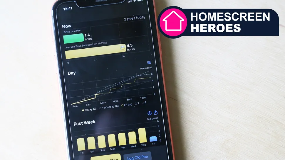 P Water hydration tracking app review 2026