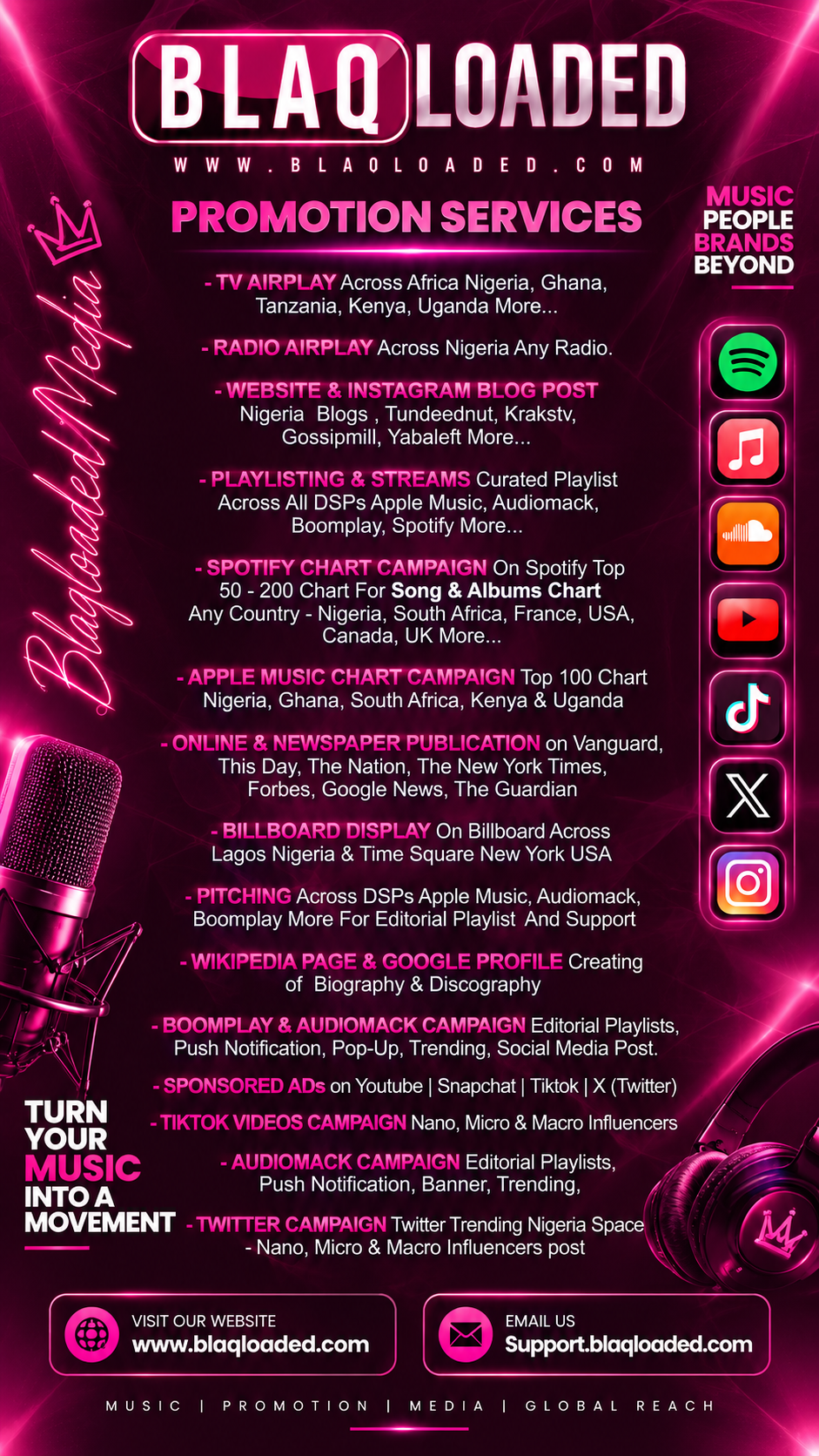 Blaqloaded Music Promotion Services